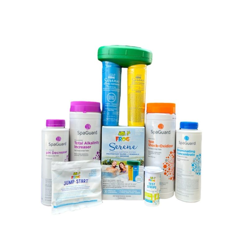 FROG KIT e1661804426273
