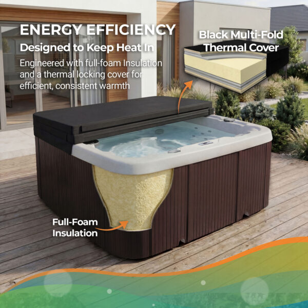 Special Edition Sea Salt Lifesmart Coronado DLX (LS600DX) 7-Person